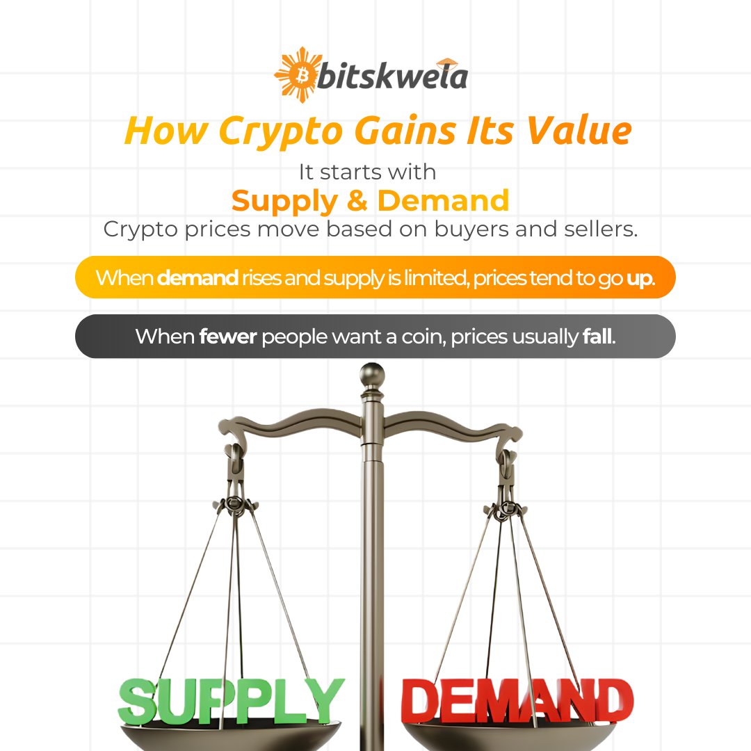 𝐇𝐨𝐰 𝐂𝐫𝐲𝐩𝐭𝐨 𝐆𝐚𝐢𝐧𝐬 𝐈𝐭𝐬 𝐕𝐚𝐥𝐮𝐞 Prices move because of  supply and demand nothing magical, just markets at work. ⚖️
