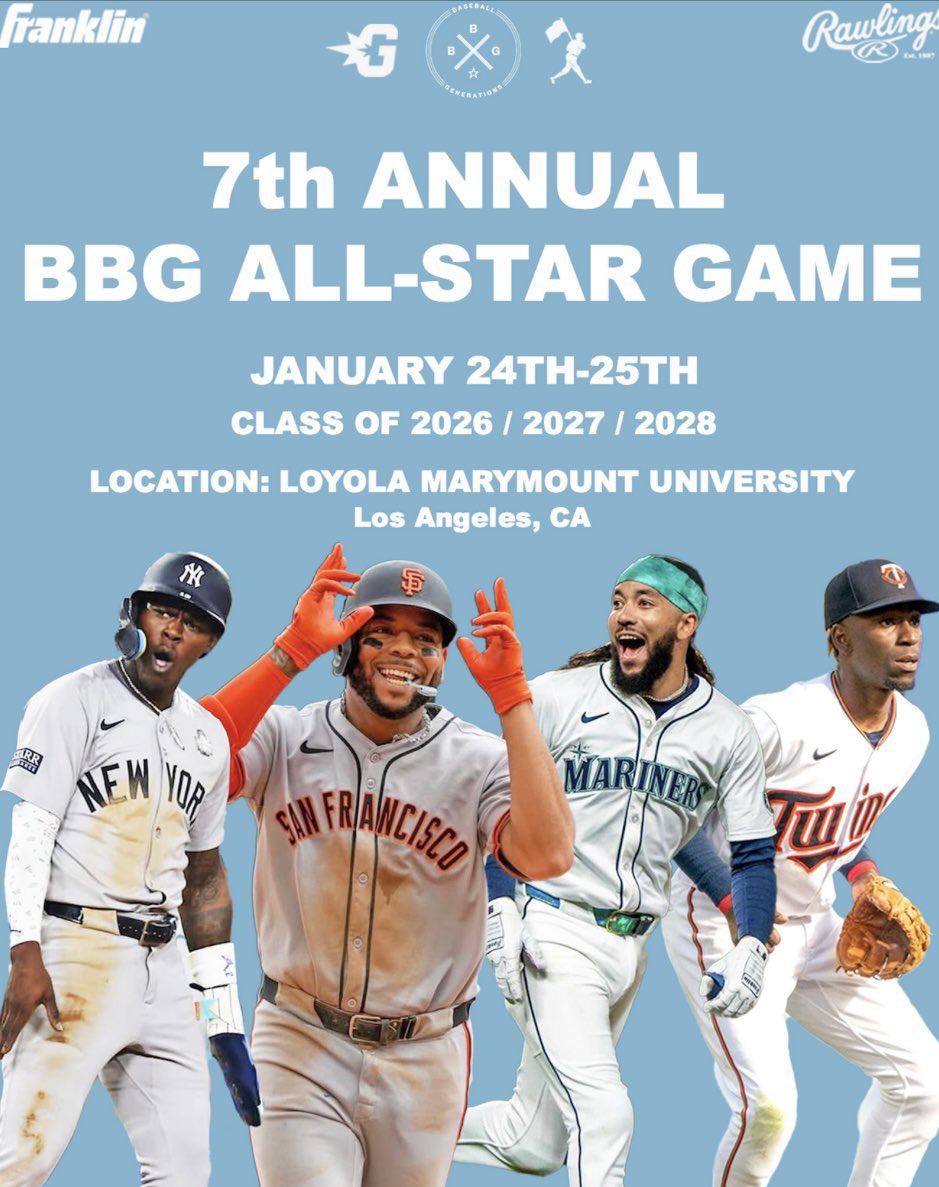Thank you <a href="/BBGenerations_/">BBG</a> and <a href="/RonnyBBG/">#BBG</a> for the selection and looking forward to the weekend with the guys at the BBG All Star Game at LMU