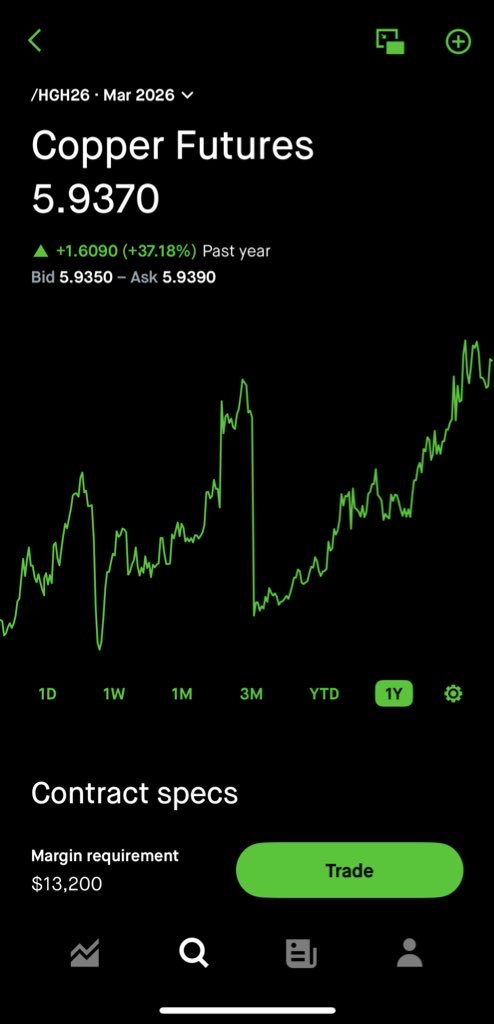 JC Investing tweet media