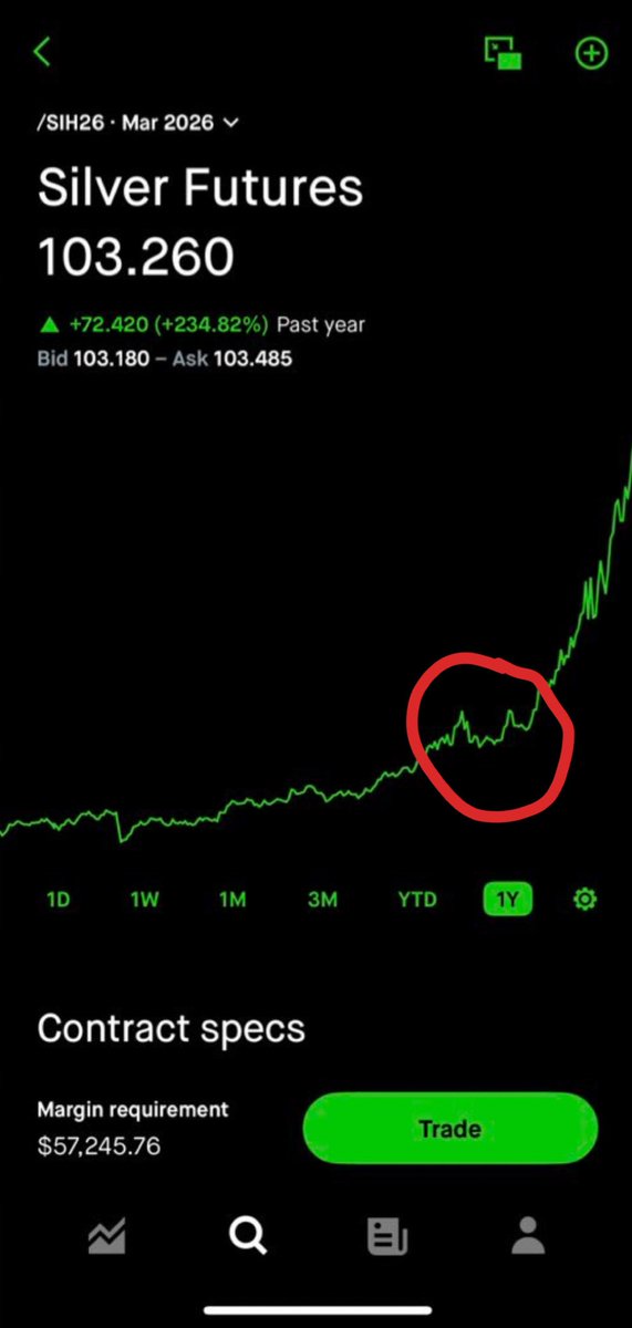 JC Investing tweet media