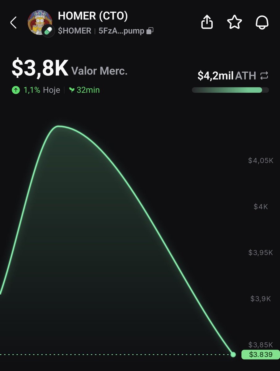 Super Crypto tweet media