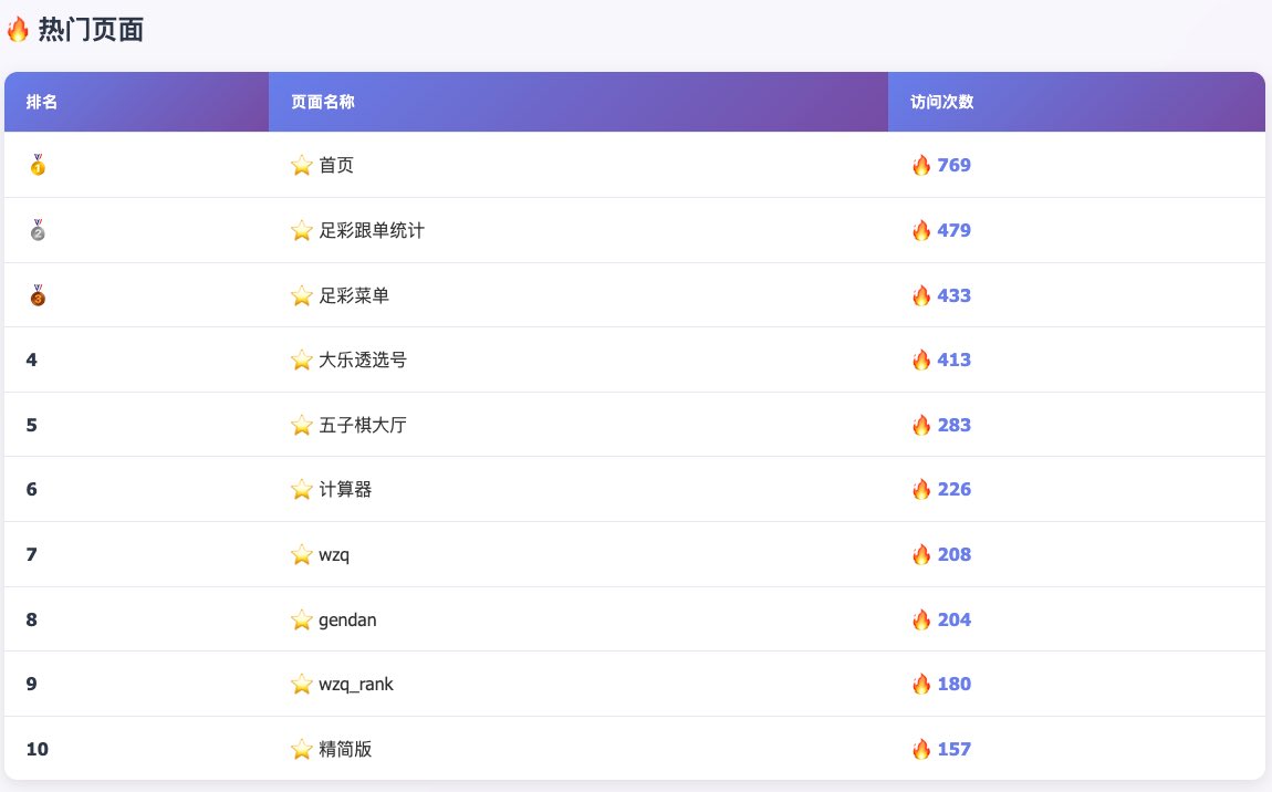 q/excel概率分析彩票☆【谷歌百度代发V信：7Ч⒎OЗ7Б⒔】☆必中特平一肖☆【谷歌百度代发QQ：Б9O⒌7⒖Б9】☆泰安边锋棋牌游戏app☆【谷歌百度代发QQ：Б9O57⒖Б9】☆