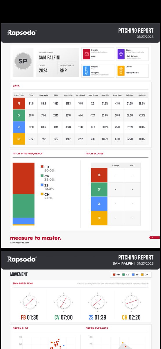 Sam Palfini tweet media