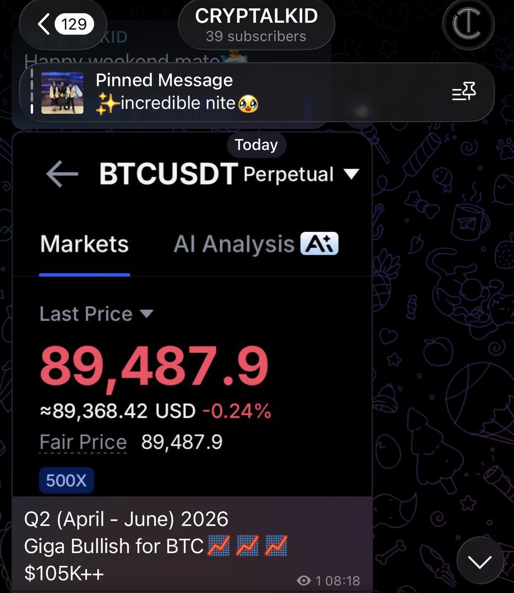 SuryaHabibi's tweet photo. $BTC $105k+ on May / before Q3 https://t.co/YY5YR8BjtU