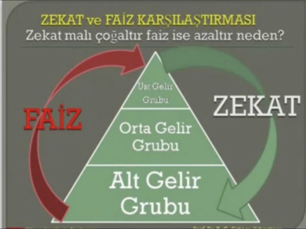 Paranın bankacılık sisteminde “havadan” yaratıldığını artık birçok kişi biliyor. Ama bilmek yetmiyor; anlamak gerekiyor: mesele para var mı yok mu değil, para kimin elinde doğuyor ve nereye akıyor meselesi. Vergi, “devletin para bulması” için değil, adaletin yönünü düzeltmek için