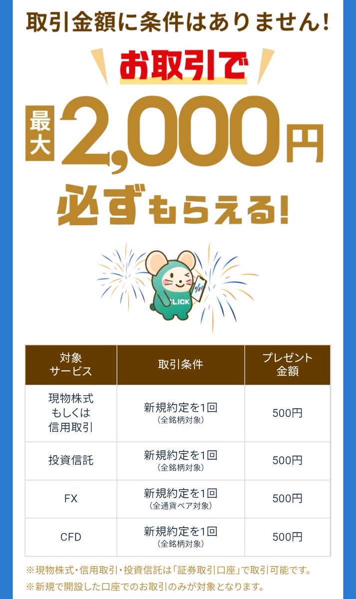 GMOクリック証券の既存も対象の5000円もらえるキャンペーン！ ①証券取引口座、NISA口座、FX専用取引口座、CFD取引口座を開設する毎に500円、NISA口座は2000円！  ②それぞれの口座で1取引毎に500円、取引金額条件なし！ https://t.co/h7usnb6OLE GMOクリック証券は株 ...