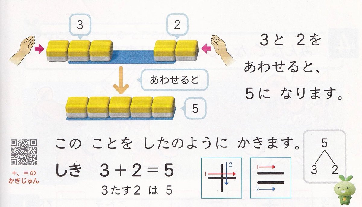 超算数 教科書会社6社全部の最新の算数教科書、1年と2年のを購入した