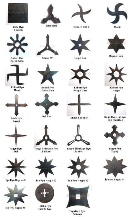 ArchPoints's tweet image. Different forms of Japanese shuriken ("ninja stars") are named after everyday items they resemble or were made from. The hole in the centre of hira-shuriken (flat plate form) are often from source items that had holes such as coins or tools. #Archaeology #ninjago #Weapons