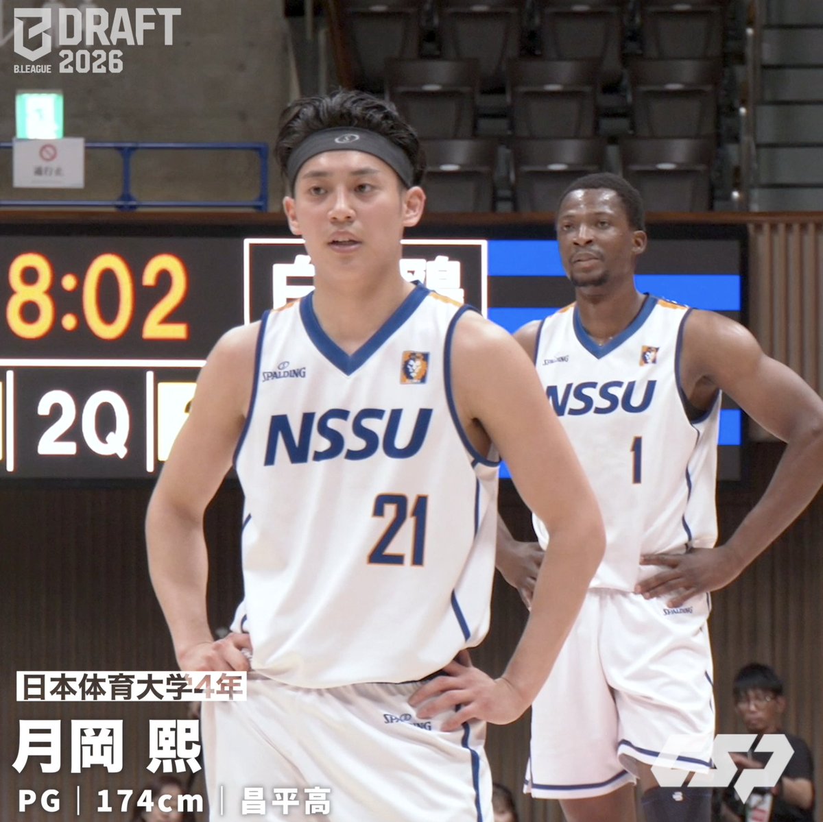 日本体育大学男子バスケットボール部 (@nssu_lions) / Posts / X