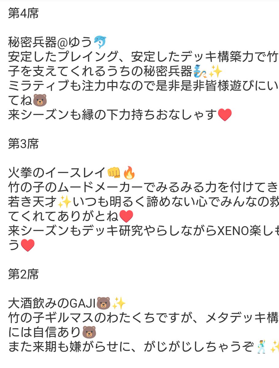 GAJI_GAJI_SHOTA's tweet photo. 遅くなりましたが、今期もお疲れ様でした🐻

ギルド対抗戦にも残れて大変よぬ頑張りました✋♥️

そんなこんなで今期のMVPとして、
竹の子10傑のご紹介
戦ってくれたXENOプレーヤーの皆様
今期もありがとうございました🙇

来シーズンも楽しんでいましょ♥️
#XENO
#竹の子メンバーいつもありがと https://t.co/ffXjnw97Iq