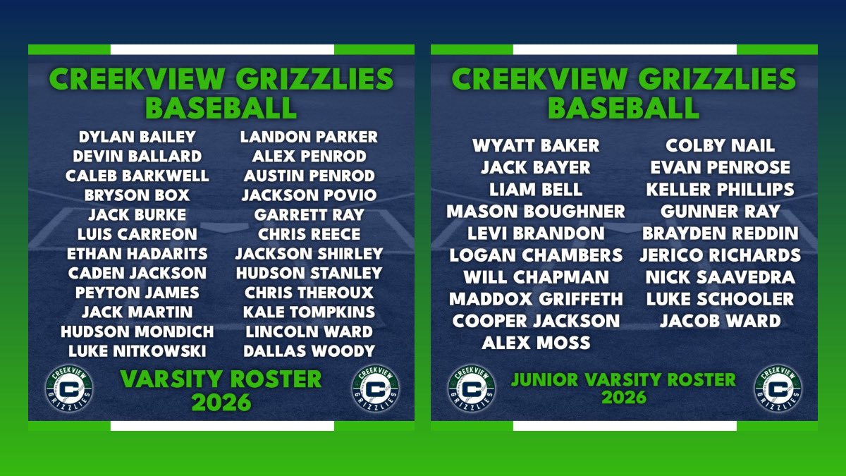 🐻Creekview High School Baseball🐻 tweet media