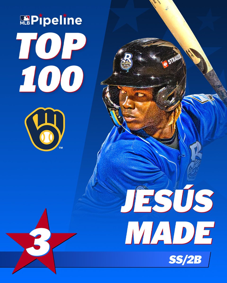 MLB Pipeline tweet media