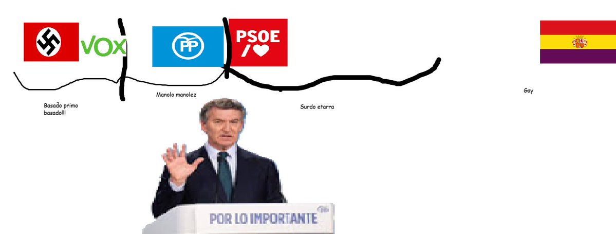 🟫Estudios de la Universidad Politecnica de Algecira 
revelan un nuevo diagrama sin proposito alguno

Fakeho habla; "Yo no he dicho llamarme Manolo en ningun momento"