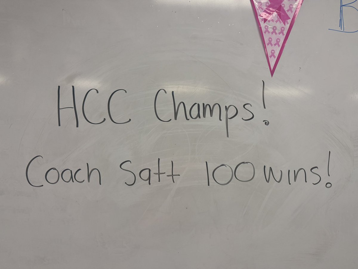 HSE Girls Basketball tweet media