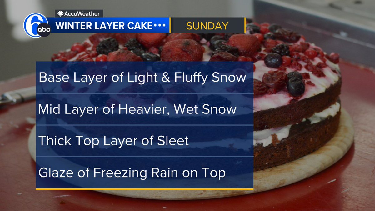 Cecily Tynan tweet media