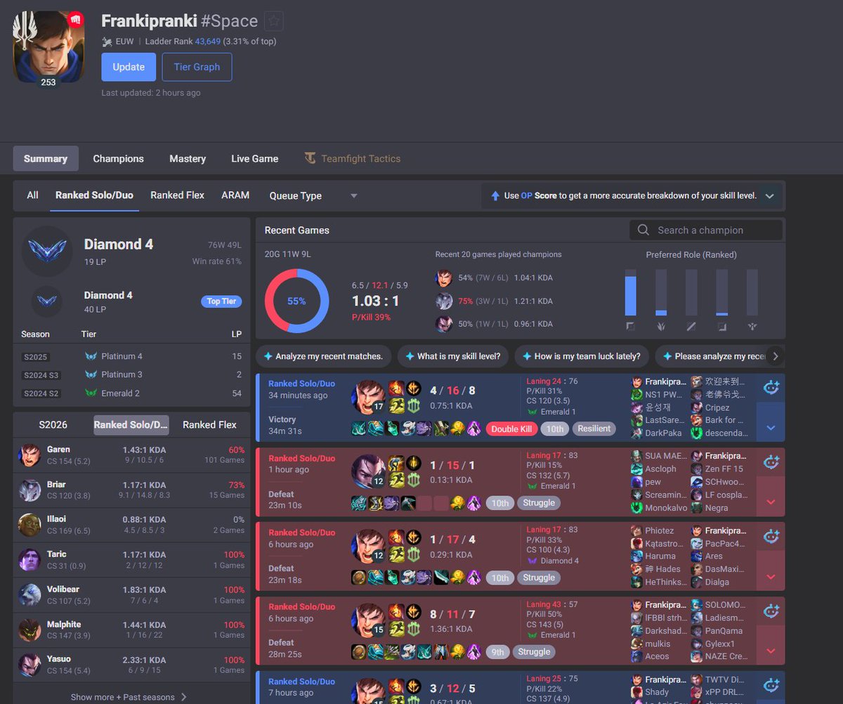 Elolesio tweet media