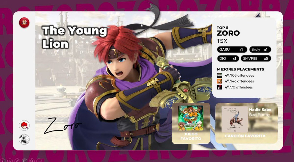 La verdad no tengo palabras para esto estoy demasiado feliz, me puse la meta de ser top 4 de Venezuela y talvez no la cumplí pero quedé muy cerca y se que este año voy a llegar aún más lejos.
Seguiré grindeando a aprendiendo en el camino tqm a todos y gracias por el apoyo ❤️🙌🏻🫶🏻