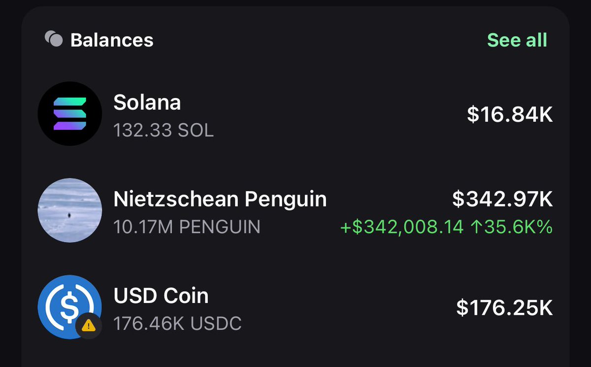 THE GREATEST TRADE I HAVE EVER TAKEN. KEEPS GOING UP

MY 26 SOL IS NOW WORTH OVER $300,000 $PENGUIN Nietzschean

CALLED THIS AT AT 20K MCAP

NOW ITS AT 38M ( 1800x )

Just created a free group.

The invite is on my bio

 rt/like.

If you don’t, I will kick you out