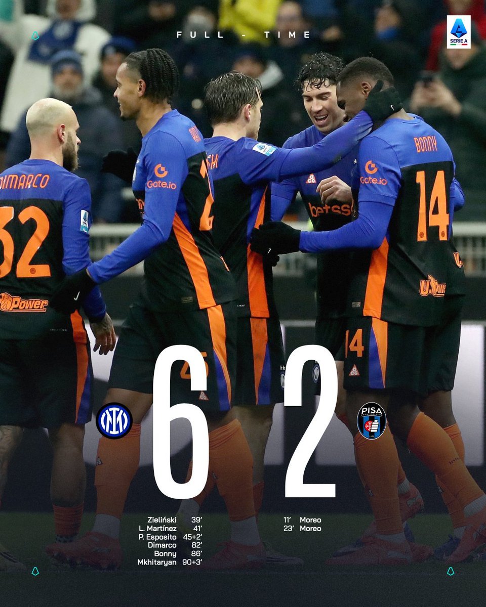 . <a href="/Inter_en/">Inter ⭐⭐</a> の圧巻のパフォーマンス！⚫️🔵