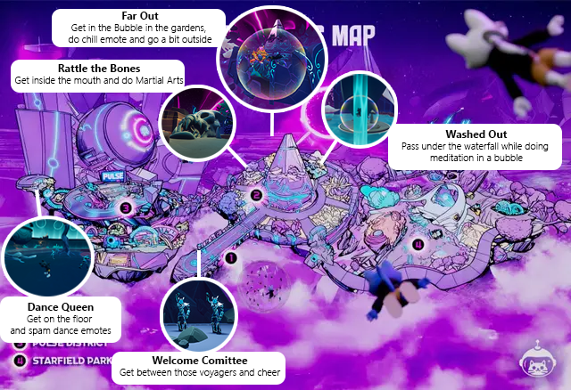 0xIamdev's tweet image. New Badges that not tied to tasks and how to get them 📍

Thanks for the map visual @MarsCatsVoyage