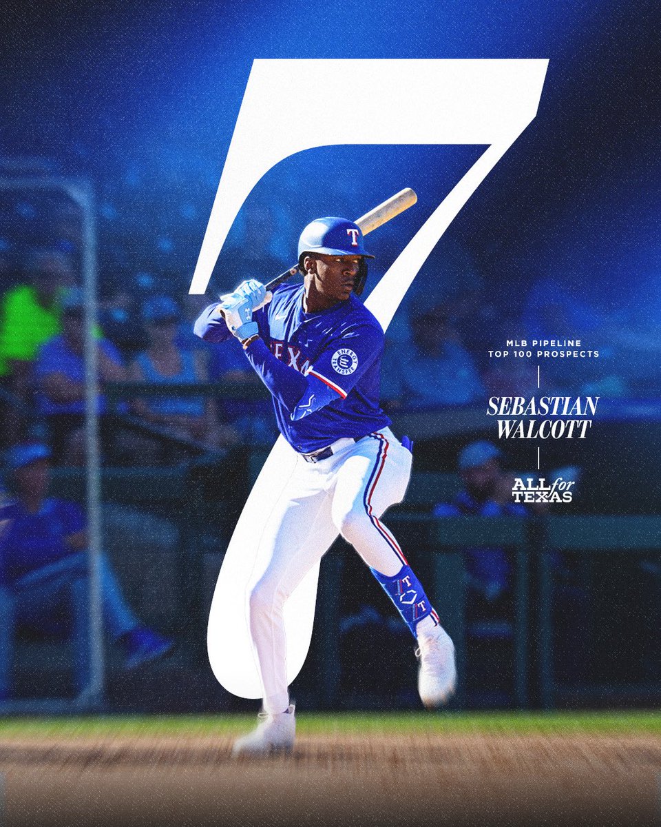 Rangers Player Development tweet media