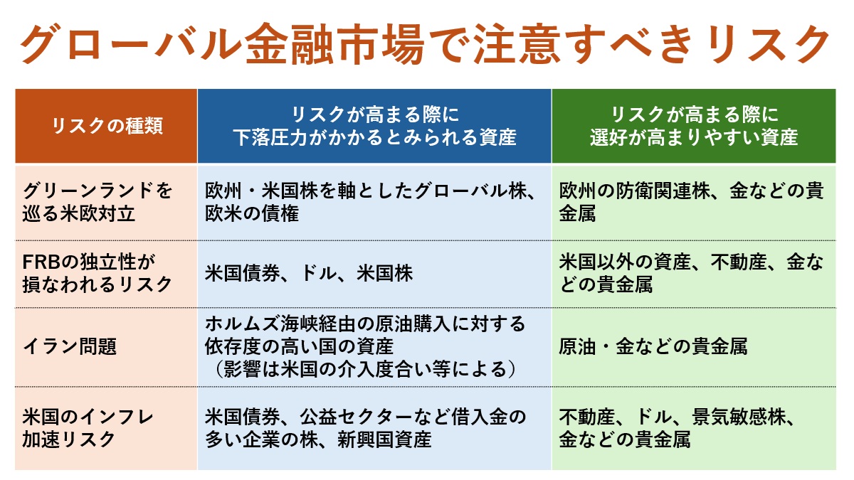 MIAC  の日本金融市場での経験により、「日本株学習サークル」グループは専門性と権威性を備えています。プルデンシャル・グローバル・インベストメント・マネジメントは国際データを補完し、多角的な視点を提供。佐藤隆司先生は長期投資とリスク管理のバランスを解説し  ...