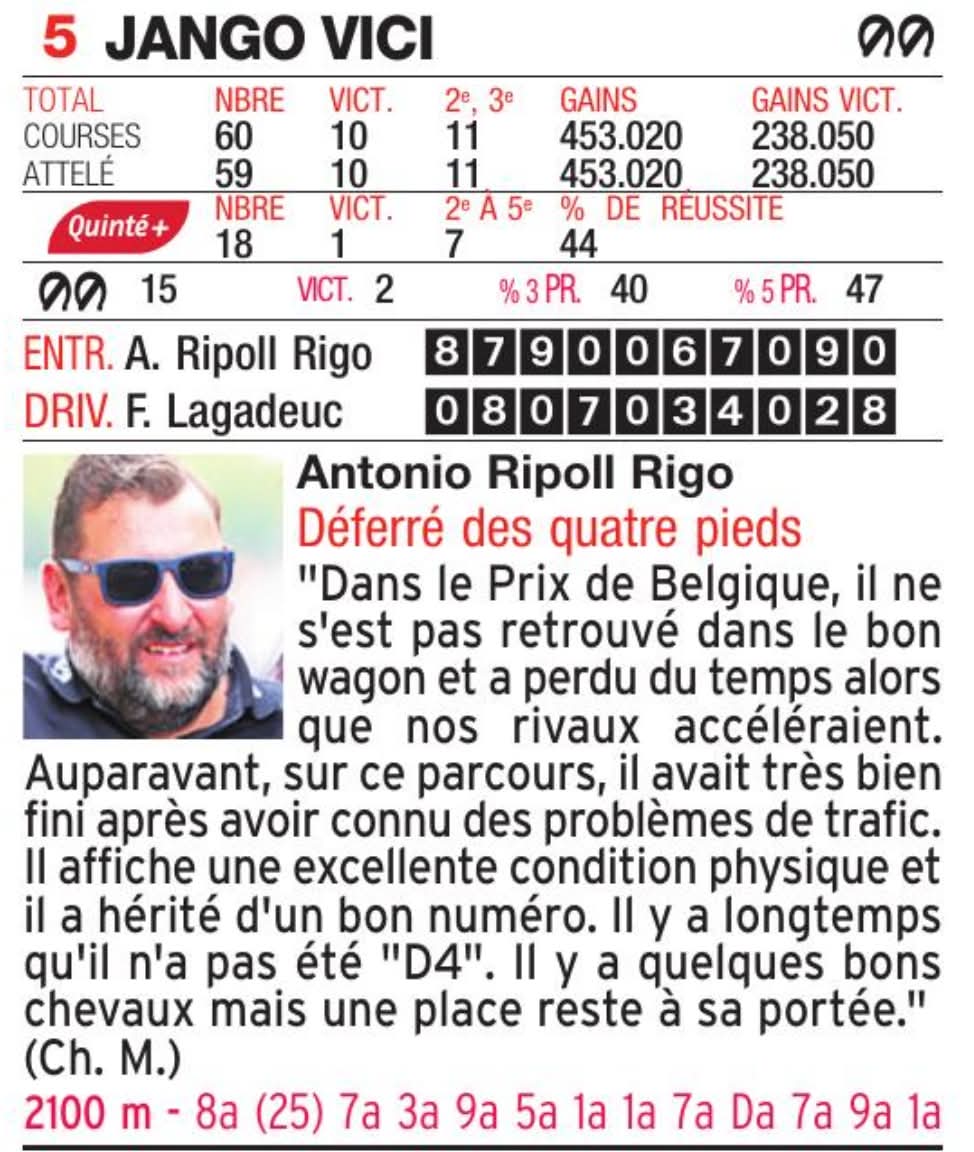 💥 JANGO VICI convida a somniar abans d'un 🏆 'LUXEMBOURG' que refresca el record de la victòria🥇de TRÉBOL i BIEL POU el 2016

⛑️ TROT / PARÍS - VINCENNES 🏟️
🌍 MALLORCA i EIVISSA a FRANÇA 🇫🇷

TONI RIPOLL destaca el D4 i el '5' a l'Autostart
facebook.com/share/p/1HcLXq…