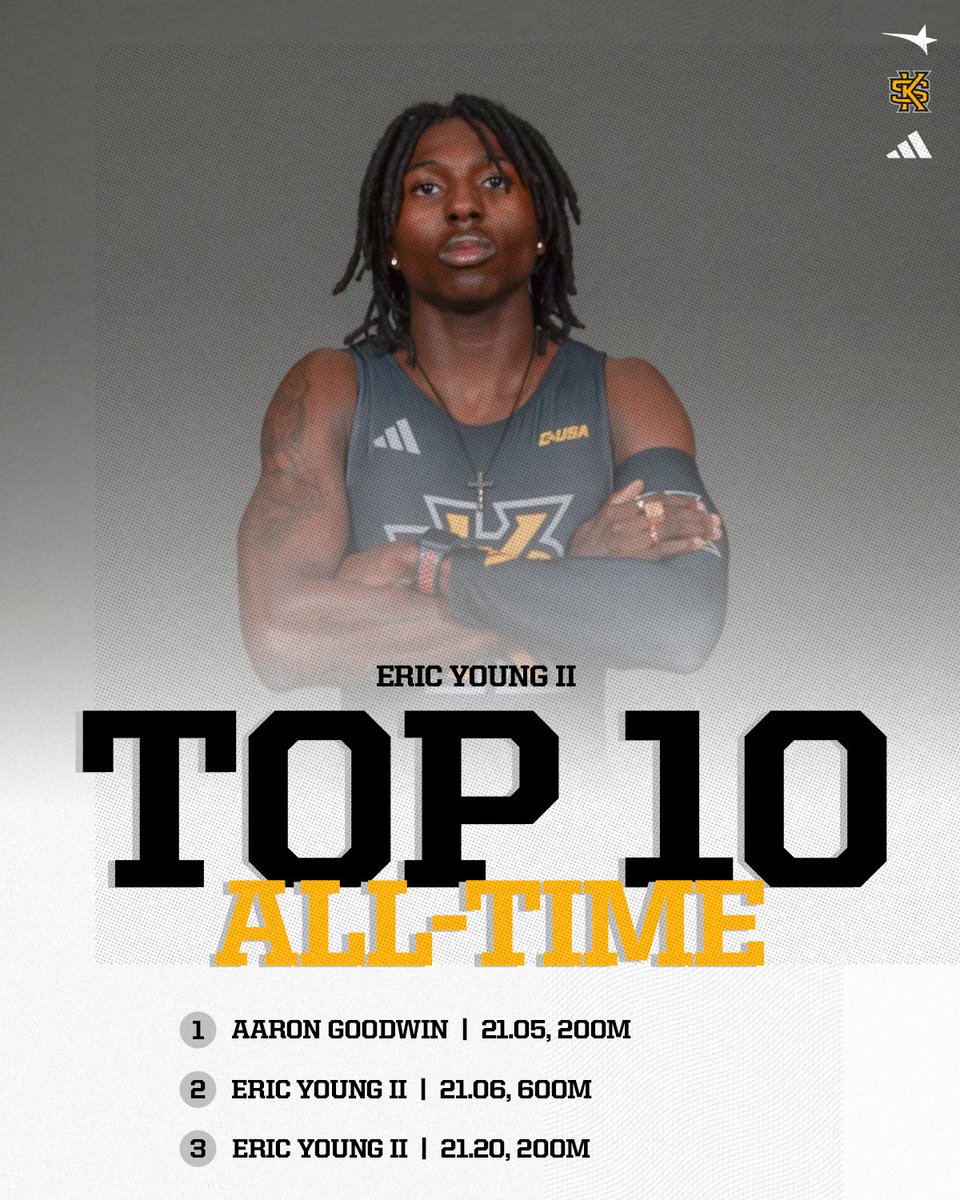 Kennesaw State TFXC tweet media