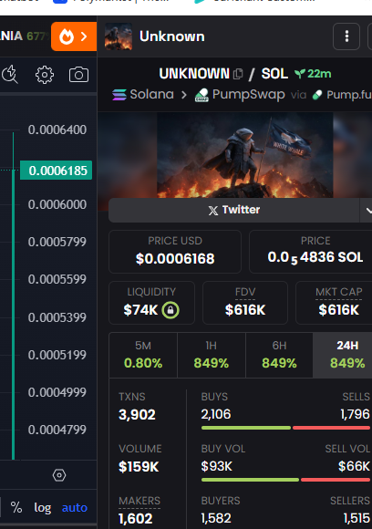 Airdrop_NewCoin's tweet photo. 🪂Worst performer: $DECI -82% built to decode the real dynamics behind every token.
🔴Warning: Not Investment Advice.
👩‍👩‍👧‍👦Talking telegram group→https://t.co/qnwrgxDt0p
#DeFi #crypto https://t.co/vgkODySmBG