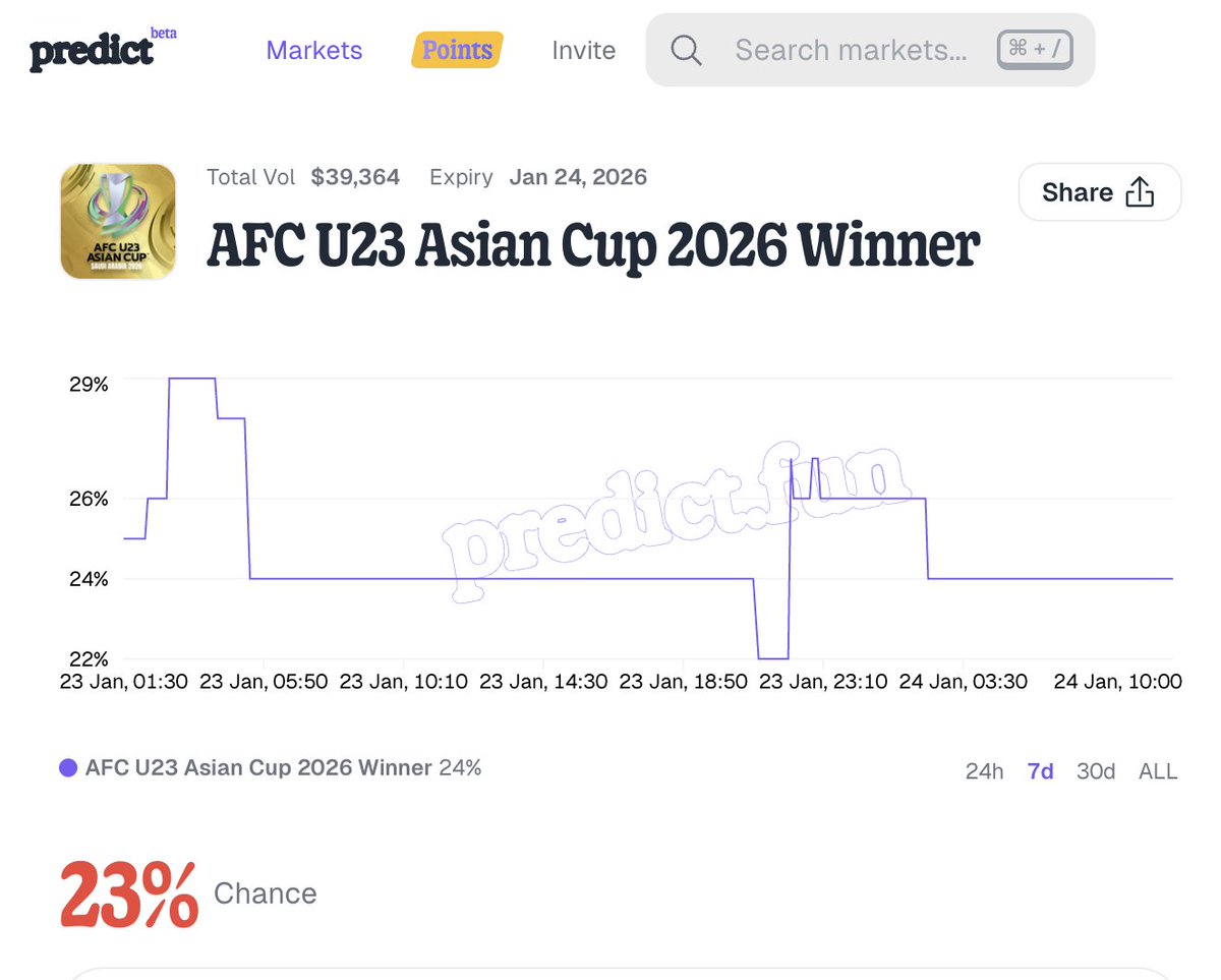 世界杯比分预测｛官网：701.tw｝.lov