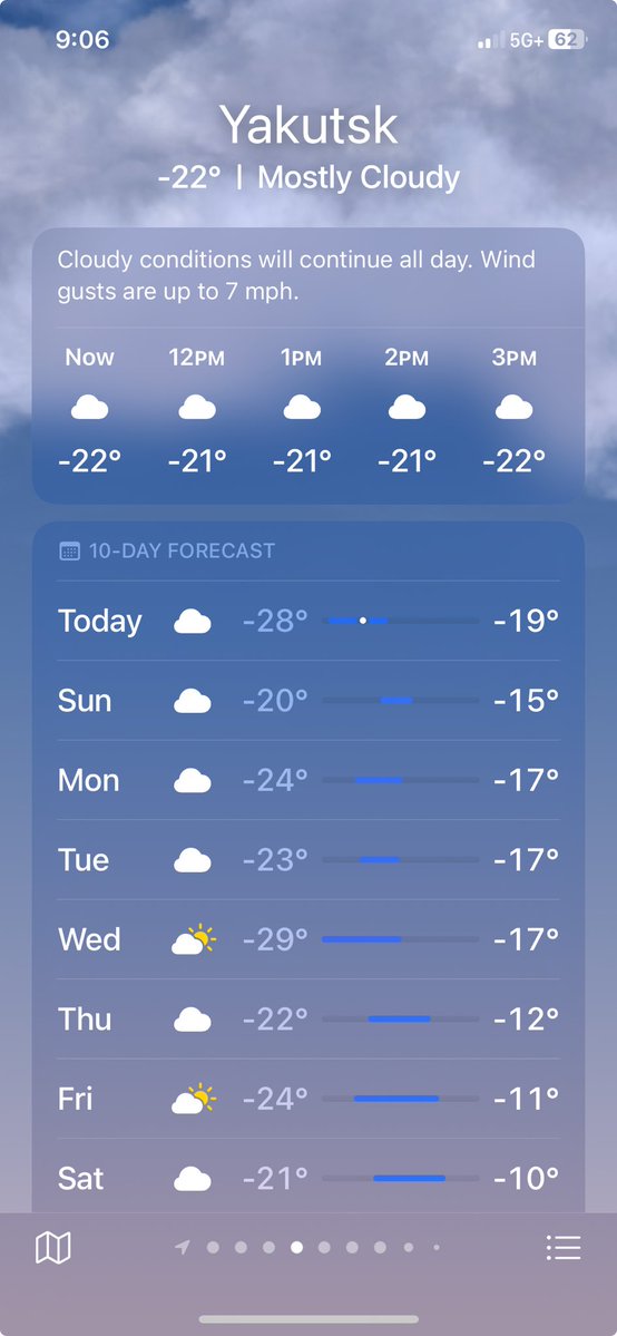 wolfbearpack's tweet image. A city of 200,000.  
Perspective.