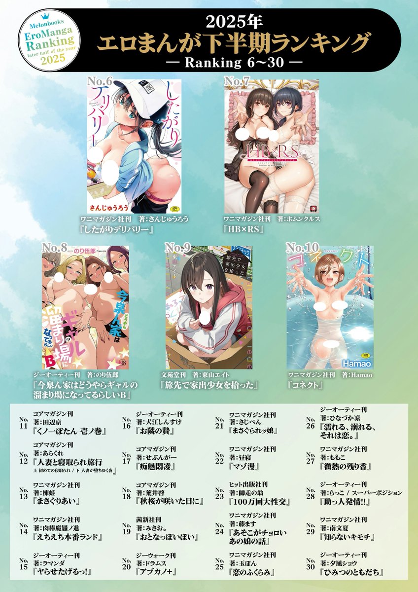 【フェア情報】

今年もやってまいりました！

🌟2025エロマンガ下半期ランキングフェア🌟

本日より開始です💕

上位タイトルには新規特典＆完全受注生産の記念グッズ＆復刻メロン限定版！！

昨年下半期を彩った作品たちをお見逃しなく！

詳細は通販ページをチェック↓
melonbooks.co.jp/tags/index.php…