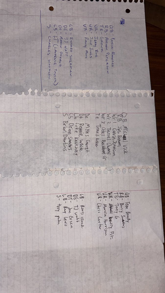 Me and my boys did an all time draft who wins? #wanghaf #LANK #NFL #nerfornothing