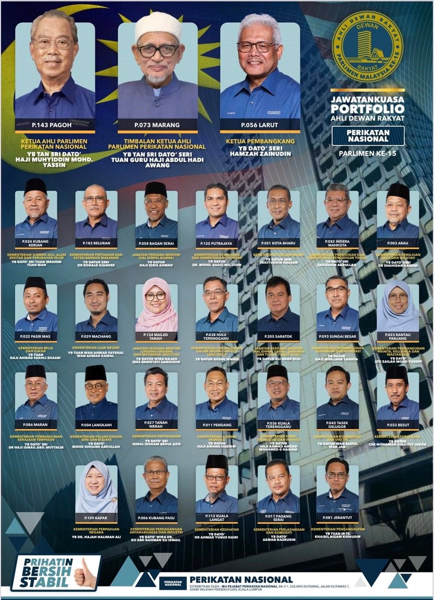 mypolitiko's tweet photo. Aah. Kalau dibandingkan dengan muka-muka yg ini👇 https://t.co/O9e8mQky1E