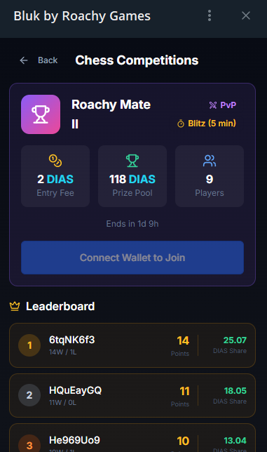RoachyOnSol's tweet photo. Tomorrow marks the end of our weekly competition for Flappy Roachy and Roachy Mate 🪳🔥

Over 600 DIAS will be shared from our prize pool, If you convert it that would be around 3M Roachy tokens, all up for grabs. It’s free to join, so there’s really no reason to miss your share of the rewards.

If you want to jump in and claim some DIAS. Don’t sit this one out 🚀

https://t.co/NOogXWlYYI