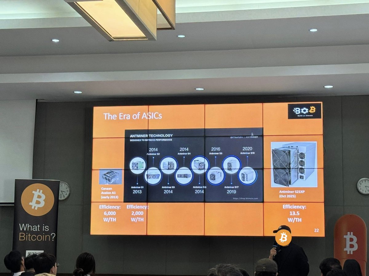 BO฿ Space (@BOBSpace_BKK) / Posts / X