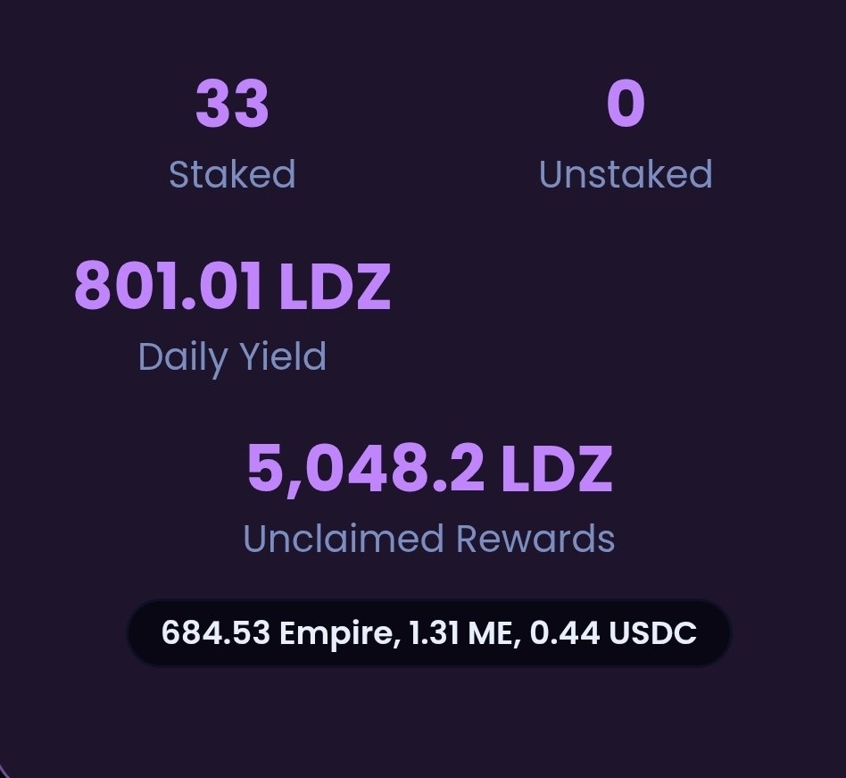 REV SHARE CAME early!  Got my drop for having 3 Tier 4 LPs staked  AND my share from the Rev Share Scratchers!!!! @lunardollz pays, even IF you only have a small holding.

Oh, and with just staking ALL of my dollz, I'm making 800 $LDZ per day.