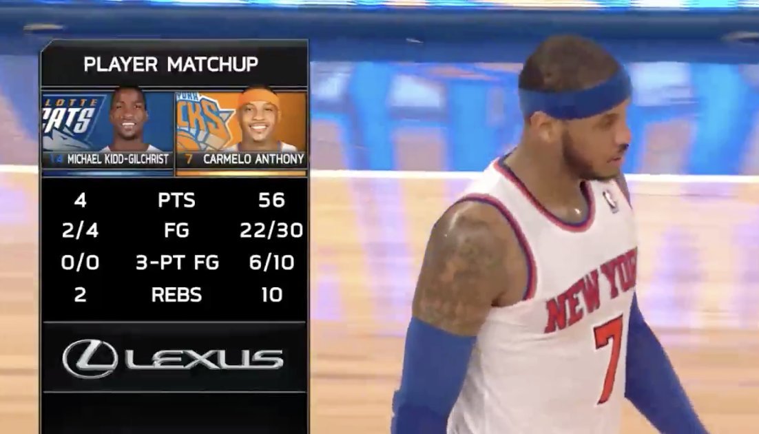 12 years ago today: the Lexus Player Matchup on <a href="/MSGNetworks/">MSG Networks</a>