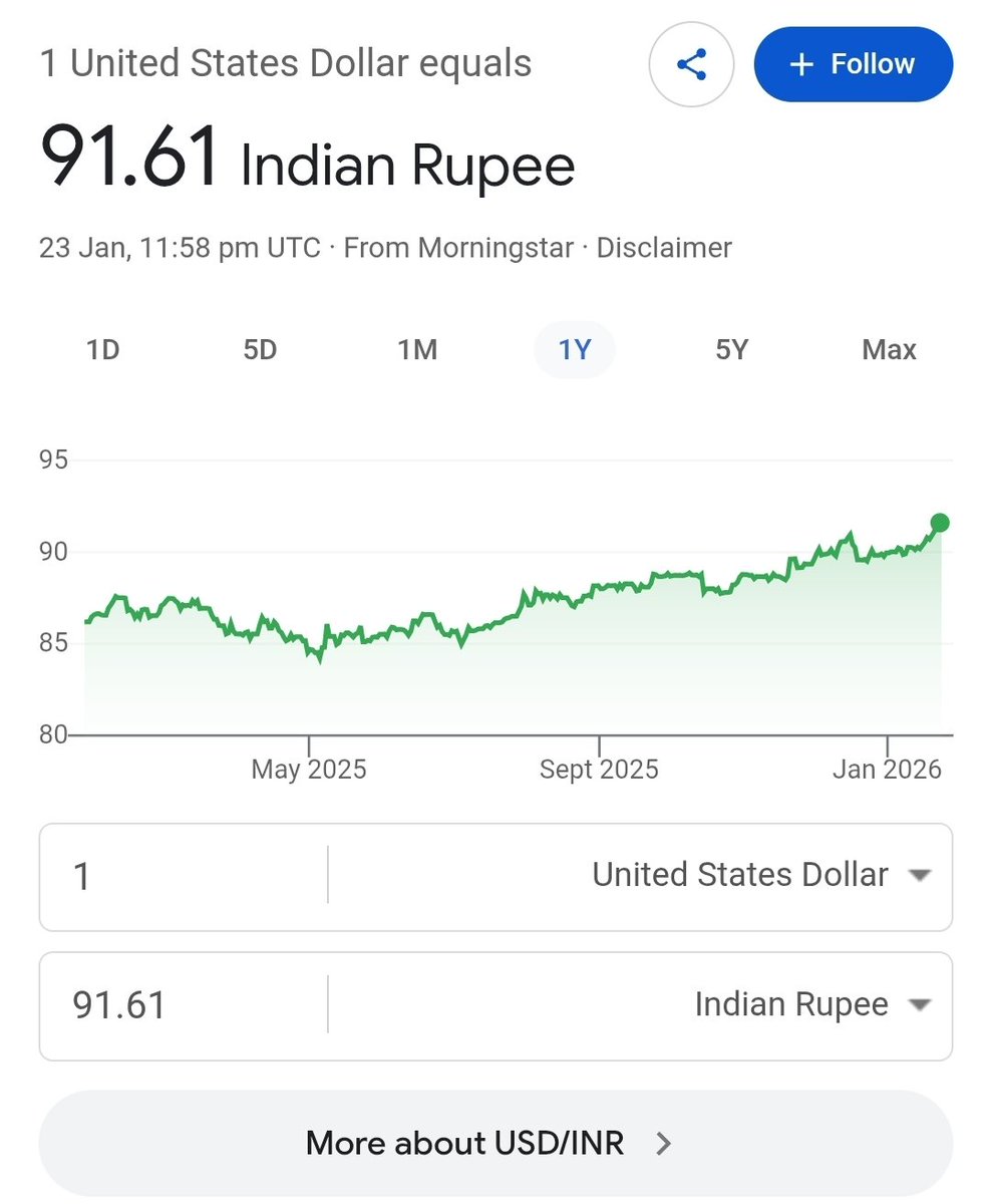 Neil Borate tweet media