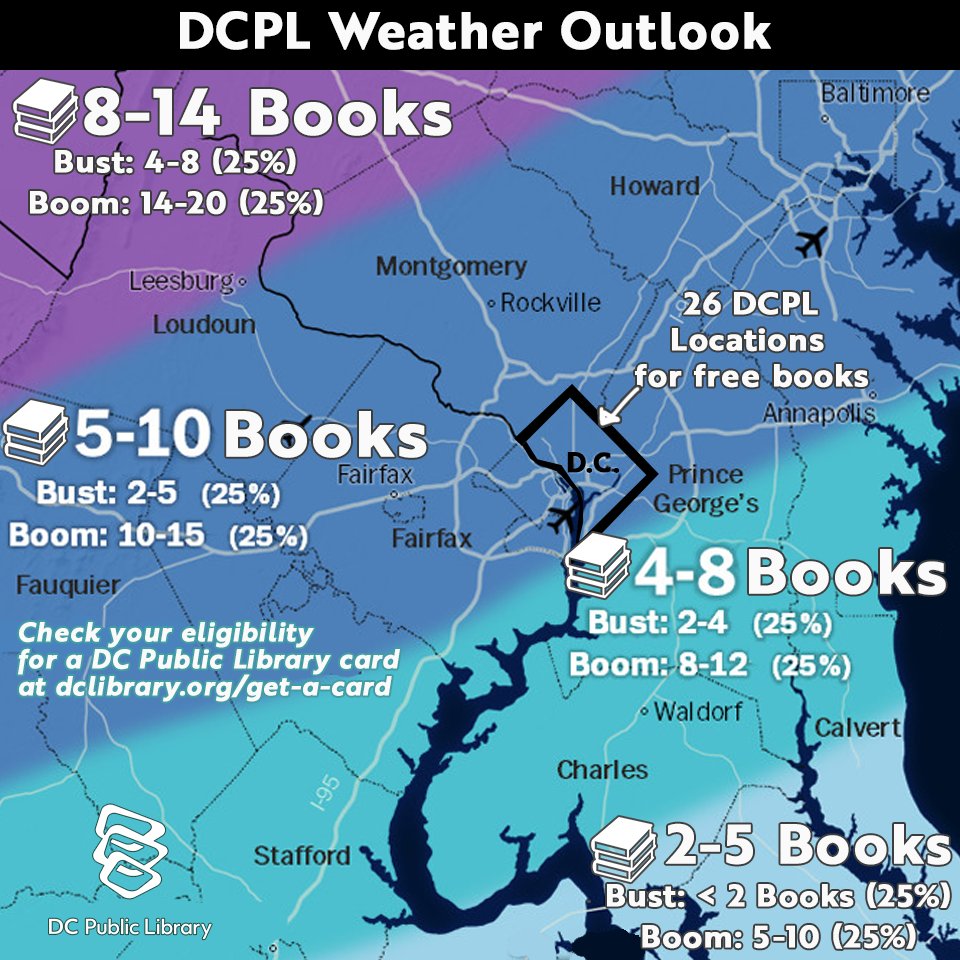 DC Public Library tweet media