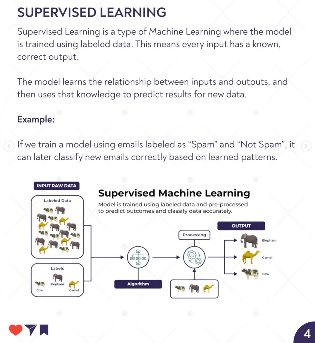 #python #machinelearning | rafael batistella Images... Machine Learning Beginners Guide