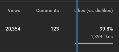 Teaser's getting numbers.
(Thank you, fellas)
Yet another remind to apply, as the scenes are starting to run out (check pinned message).