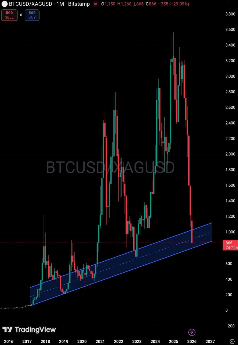 inversebrah's tweet image. believ in someting