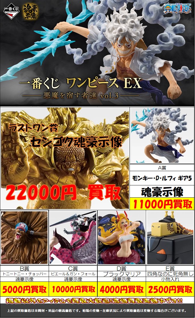 こんにちは 一番くじのNARUTO・ワンピースの高価表を改定いたしました