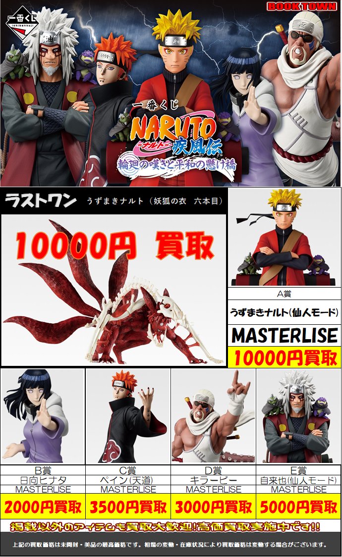 こんにちは 一番くじのNARUTO・ワンピースの高価表を改定いたしました