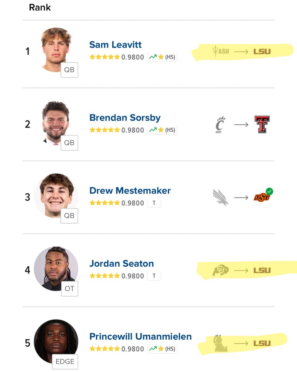 The Verdin Verdict tweet media