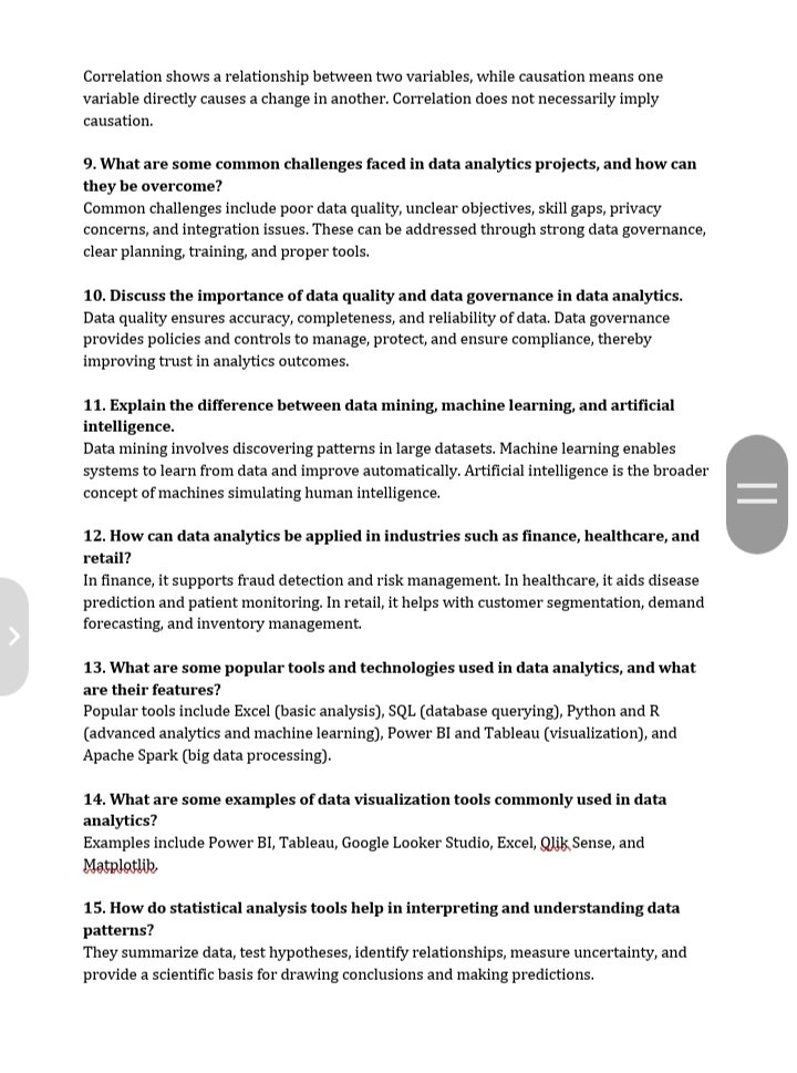 olasubomi287's tweet photo. I just completed my Introduction to Data Analytics assignment at TDI
I learnt the basics in excel and I'm looking forward to learning more and growing in the data space🚀
@TDataImmersed
@DabereNnamani 
@msexcel 
#TDI https://t.co/xq3hhcAbzN
