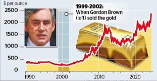 WallStreetMav's tweet image. In a move that is still referred to as the "Brown Bottom", former Britain Prime Minister Gordon Brown sold 60% of Britain's gold at $275 per oz betw 1999 to 2002.

400 tons of gold = 12,860,000 oz
At $275 = $3.5 billion
At $5,000 = $64 billion today.

He announced it in…
