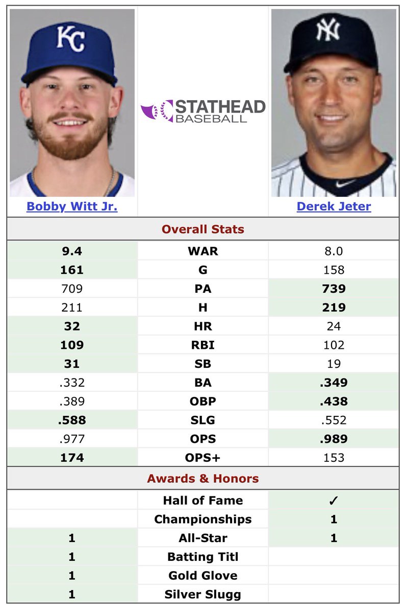 Unbiased Mets Fan tweet media