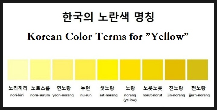 이거 보는 느낌임…
절대적 색상만으로 의태어로서의 색상 이름을 붙일 수 있는 게 아니듯
만두의 형태만으로 이름이 정해지는 게 아닌데…